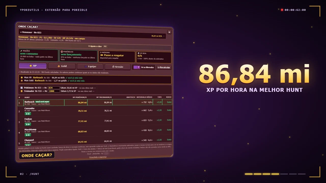 Comparação de hunts com estimativas de XP e Gold